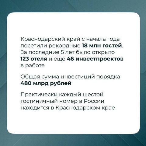 razvitie regiona 3