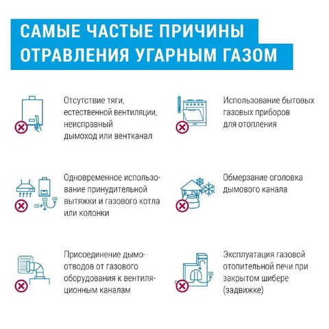ugarniy gaz 3