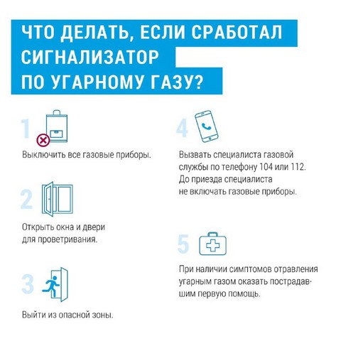 ugarniy gaz 4