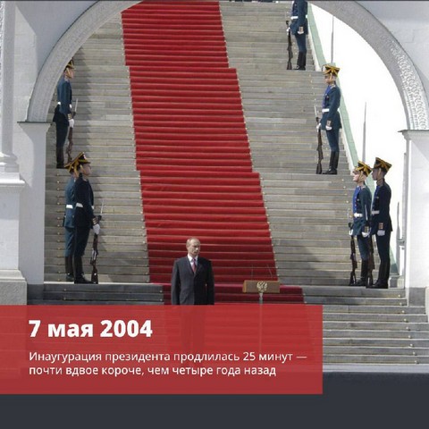 2004 putin 2 srok 2